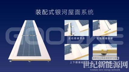 固德威广德二期投产暨工业厂房“零碳生产”解决方案发布，轻质建筑材料成亮点